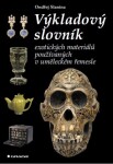Výkladový slovník exotických materiálů - Ondřej Slanina - e-kniha