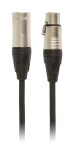 Klotz M1K1FM0200