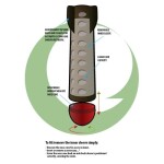 Gardner Zakrmovací raketa Mini Bait Shuttles,Gardner Zakrmovací raketa Mini Bait Shuttles