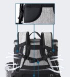 Smart šedo-modrý batoh pro psa | do 6 Kg Barva: Černá, Dle váhy psa: do 6 kg