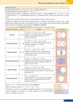 Matematika