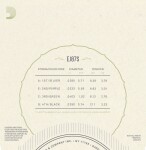 D'Addario EJ87S