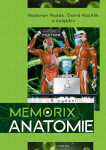 Memorix anatomie