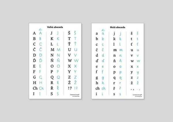 Tabulka s abecedou Comenia Script - Radana Lencová