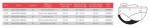 D Velikost XL
