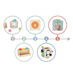 Mamido Montessori box XXL 15ks pro děti 11-12 měsíců