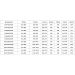 MEXEN/S - Lunar Duo sprchový kout dveře křídlové 85 x 75, transparent, černá 834-085L-075P-70-00