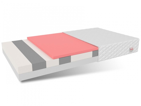 FRONTI Matrace PARMA 70 x 160