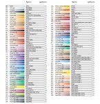 Caran d'Ache, 6901.900, Luminance, umělecké pastelky nejvyšší kvality v dřevěné kazetě, 100 ks