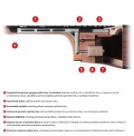 Furch Blue D-SW 12 CNR Active