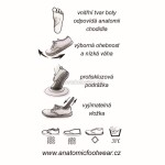 Domácí obuv Anatomic Barefoot Craft B Velikost: 28