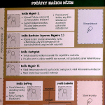 Školní lapbook - Vlastivěda: Nejstarší české dějiny - pro 4. ročník ZŠ