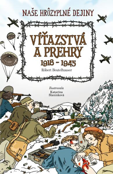 Víťazstvá prehry