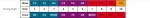 Hohner Marine Band Thunderbird C-major, low octave