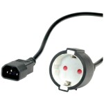 Kabel