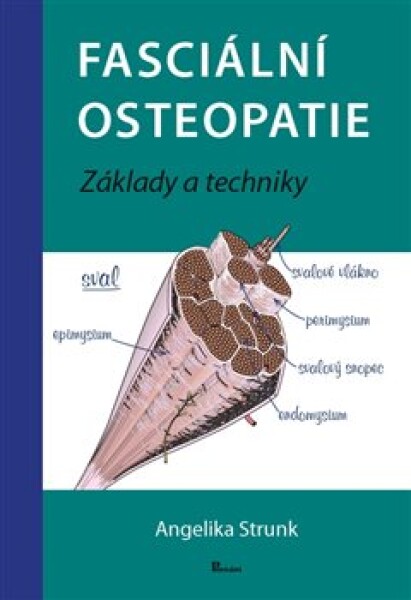 Fasciální osteopatie