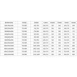 MEXEN/S - Lunar L Duo sprchový kout dveře křídlové 80 x 75, transparent, měď kartáčovaná 834L-080L-075P-65-00