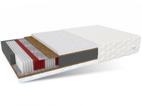 FRONTI Matrace FELICITY 180 x 200