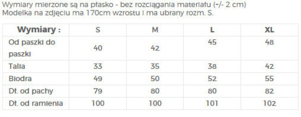 Elegantní tužkové šaty bordó barvě krajkou model 6347583