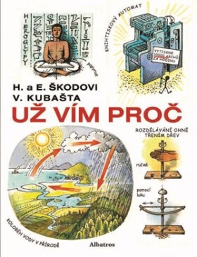 Už vím proč | Vojtěch Kubašta, Helena Škodová, Eduard Škoda