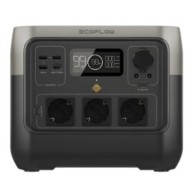 EcoFlow River Pro