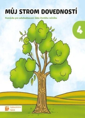 Můj strom dovedností