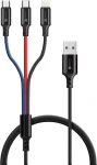 Connect IT