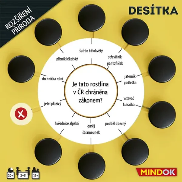 Mindok Desítka: rozšíření příroda