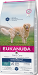 Eukanuba Overweight