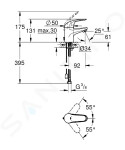 GROHE - Euroeco Umyvadlová baterie, chrom 32881000