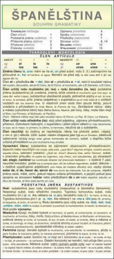 ŠPANĚLŠTINA souhrn gramatiky Radek Eichl