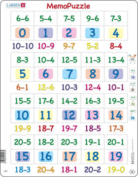 Puzzle Odčítání 0–20