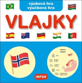 Výuková hra - Vlajky / Výučbová hra - Vlajky