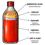 Fermato Testovací set 6 zálivek 6x340ml