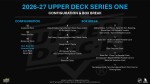 Hokejové karty NHL 2026-27 Upper Deck Series 1 Hockey Hobby Balíček