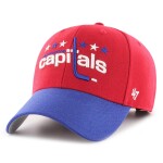 Washington Capitals