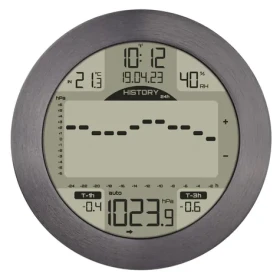 TFA 35.1124.10 METEOMAR leštěný hliník / Meteostanice / Atmosférický tlak / Rádiem řízené hodiny / až 3 čidla