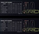 Dámské kalhoty Xrc Winkle 2.0 Wtp adventure black - XS / černá