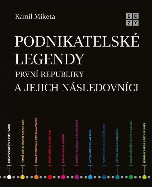 Podnikatelské legendy první republiky jejich