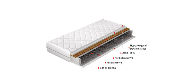 Matrace Oslo Rozměr: 200 x 200 cm, Potah: Hypoalergenní potah