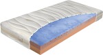 Materasso Matrace BIOGREEN stretch T3/T4 ROZMĚR: 140 x 210 cm - ATYP