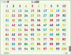 Puzzle Poznej číslice 1–100