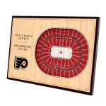 Cedule Philadelphia Flyers NHL 3D Desktop Stadium