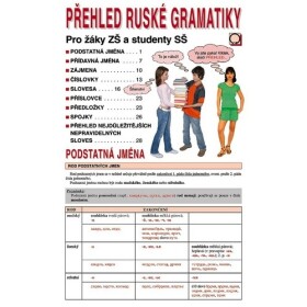 Přehled ruské gramatiky