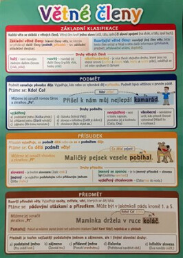 Větné členy - Pomůcka pro školáky - Kolektiv
