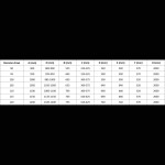 MEXEN/S - Mist L sprchové dveře křídlové levé 100, černý okraj, černá 8A4L-100-000-70-70-L