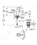 GROHE - Concetto Umyvadlová baterie s výpustí Push-Open, chrom 23931001