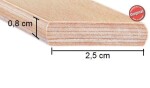 NábytekProNás Lamela buk 25 mm ROZMĚR: 25 cm