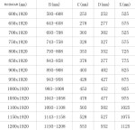 MEXEN - Lima skládací sprchové dveře 120, transparent, chrom se stěnovým profilem 856-120-000-01-00