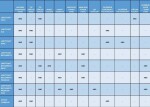 Hliníková pergola – LanitPlast Bioclimatic Basic 32